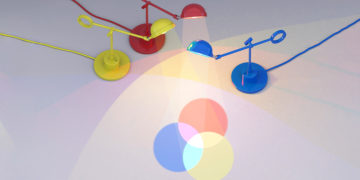 Getting the Most Out of 360-Degree Reviews